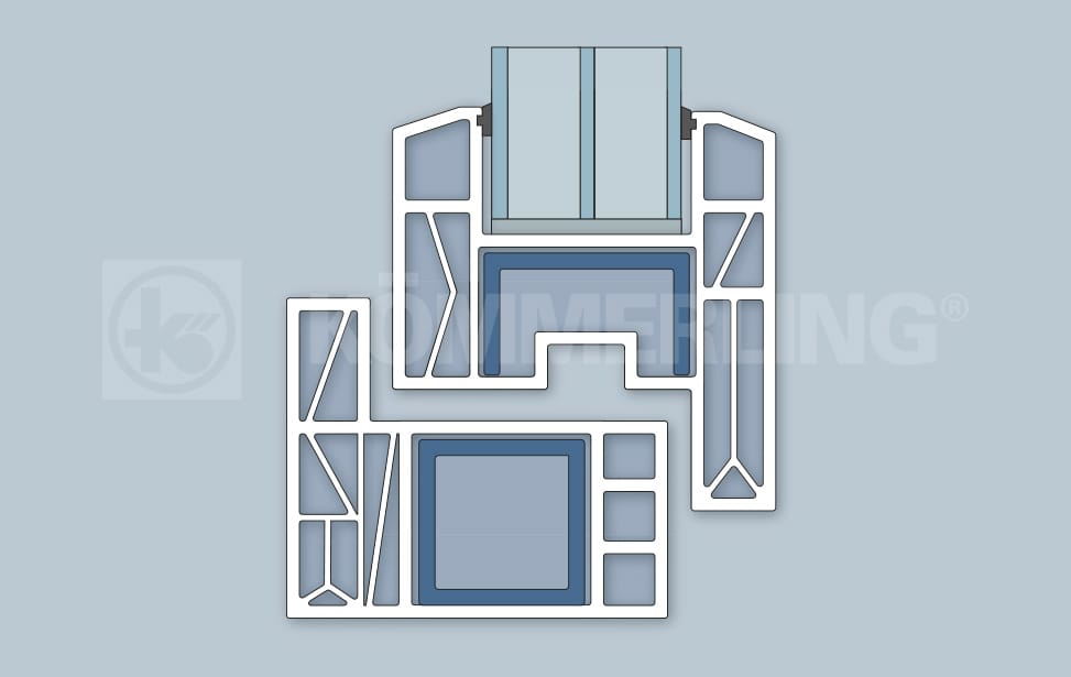 Multikammertechnologie Energiesparen Fensterprofil