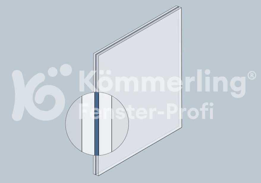 Verbundsicherheitsglas Verbundsicherheitsglas